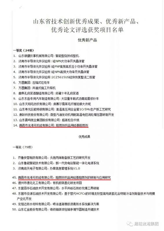 【喜訊】昌邑市龍港無(wú)機(jī)硅有限公司獲山東省技術(shù)創(chuàng)新優(yōu)秀成果和優(yōu)秀新產(chǎn)品一等獎(jiǎng)等多個(gè)獎(jiǎng)項(xiàng)!