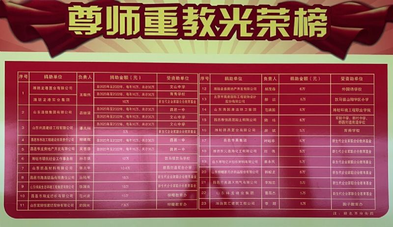 一份光榮，兩肩責任！教師節大會上獲表彰！